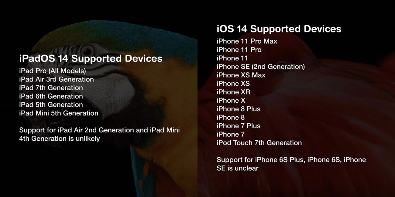 Các thiết bị hỗ trợ cập nhật iOS 14