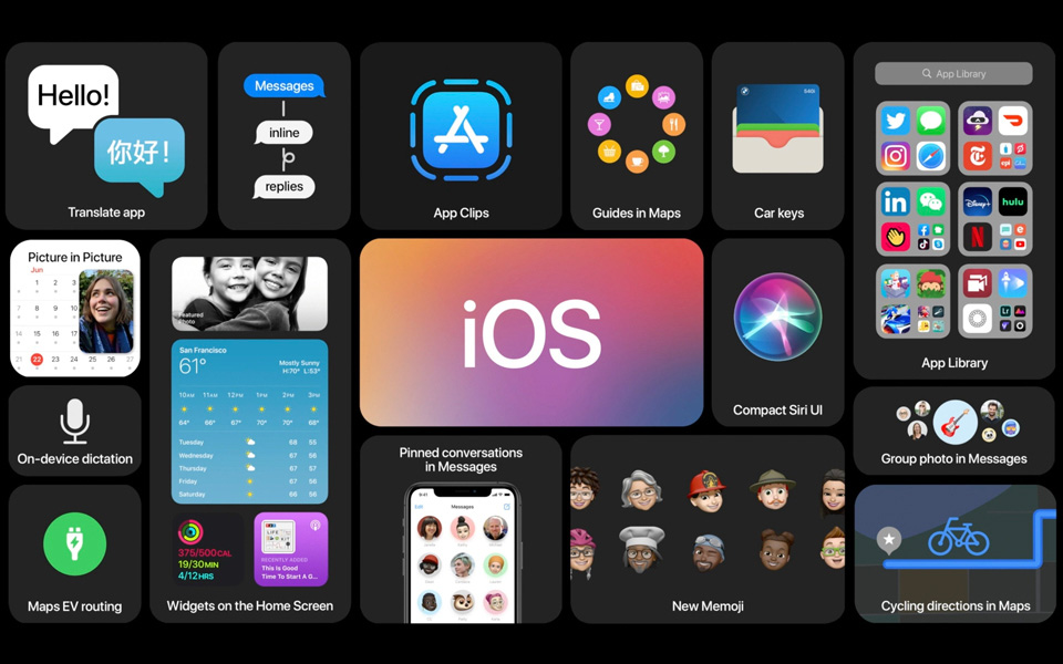 iOS 14 Beta